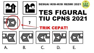 BAHAS Soal FIGURAL TIU CPNS 2021  Sesuai FR KisiKisi Terbaru [upl. by Analad841]