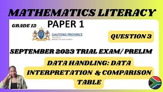 GRADE 12 MATHS LIT PRELIM EXAM 2023 PAPER 1 QUESTION 3 [upl. by Nirtak]