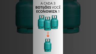 Como economizar gás de cozinha gas cozinha [upl. by Einama761]