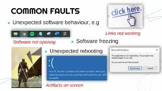 Software Troubleshooting [upl. by Ecyac]