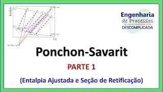 Ponchon Savarits Method Tutorial  Part 2 [upl. by Cammi]