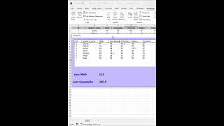 VBA code How to sum column in listbox Userform Microsoft Excel VBA vba microsoft [upl. by Hametaf]