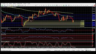 Mercado de Divisas Martes 5 de marzo de 2024 [upl. by Targett275]