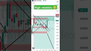 High Volatile Market ✅  Traders Trapped  Trading Volatility [upl. by Valeda545]