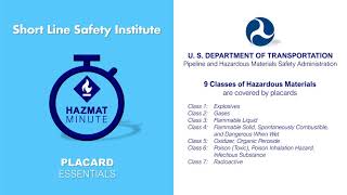 Hazmat Minute  Placard Essentials [upl. by Kelci]