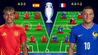 SPAIN VS FRANCE PREDICTED LINEUPS UEFA EURO 2024 SEMIFINALS [upl. by Noled]