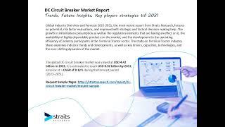 DC Circuit Breaker Market video [upl. by Reinwald]