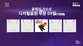 Congratulations BLACKPINK for winning FOUR awards at the Circle Chart Music Awards 2023 [upl. by Yrennalf768]