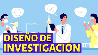 CÓMO REDACTAR LA HIPÓTESIS DE INVESTIGACIÓN PASO A PASO CON EJEMPLO PROYECTO DE INVESTIGACIÓN [upl. by Rachaba466]