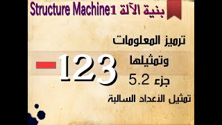 تمثيل الأعداد السالبة Structure Machine 1 ترميز المعلومات وتمثيلها الجزء 52 [upl. by Eolcin357]