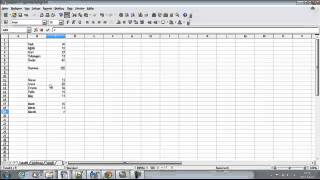 Formler i OpenOffice Calc [upl. by Jadd605]