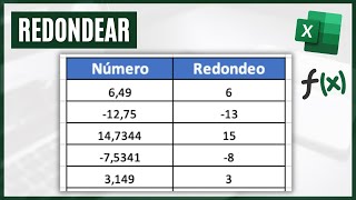 Cómo REDONDEAR números en Excel [upl. by Nnaes]