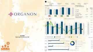 OGN Organon Q2 2024 Earnings Conference Call [upl. by Willtrude]