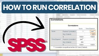 How to Run Correlation in SPSS [upl. by Lahtnero840]