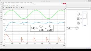 Single phase Full Wave uncontrolled rectifier with C filter Matlab Simulink [upl. by Fadil581]