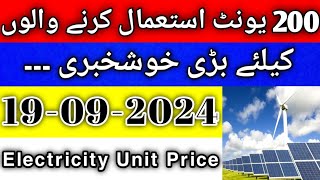 quotElectricity Unit Price Today in Pakistan  Latest Updatequot [upl. by Toland]