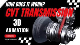 CVT Transmission Working Principle  How Does It Work 3D Animation [upl. by Narej77]