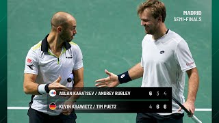 Karatsev amp Khachanov vs Krawietz amp Puetz  RTF vs GERMANY  Doubles Match Highlights [upl. by Onateag538]