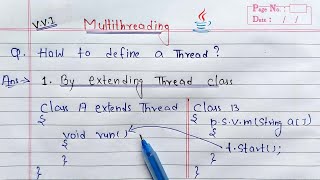 Multithreading by extending Thread class in java [upl. by Aciram432]