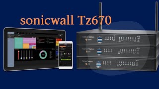 Sonicwall Tz670 Sonicwall 7 th Generation Basic overview Malayalam speaker [upl. by Zebadiah]