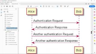 PlantUML AsciiDoc Maven amp Spring Boot Integration [upl. by Zetra]