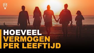 Hoeveel vermogen per leeftijd Op weg naar financieel onafhankelijk [upl. by Tletski649]