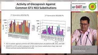 Pangenotypic directacting antiviral agents Opportunity to achieve HCV elimination  Tarik Asselah [upl. by Gustafsson]