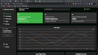 SpacialNova Product Demo [upl. by Lehacim]