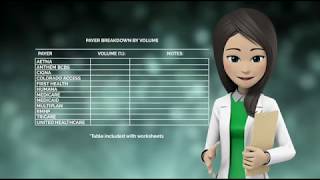 Chapter 1 Section 2  Local Insurance Market Breakdown [upl. by Seagraves161]