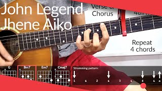 U Move I Move John Legend Jhené Aiko Guitar Tutorial  Chords [upl. by Ahsatsana459]