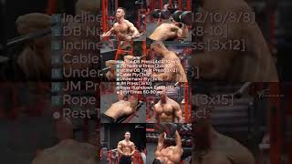 Chest Chiseling 7 Moves for Pectoral Perfection gymworkout musclenlife fitness [upl. by Sherfield]