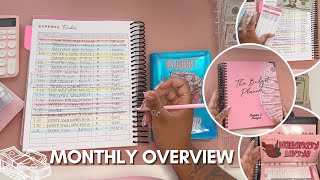 Monthly Budget Overview How To Save Money And Stay On Track [upl. by Dnalor]