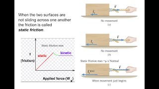 101524 PHY2053 equilibrium friction [upl. by Ellerret]