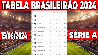 CAMPEONATO BRASILEIRO HOJE  TABELA DO BRASILEIRÃO 2024 CLASSIFICAÇÃO DO BRASILEIRÃO SERIE A [upl. by Clabo]