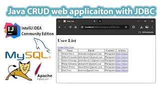 Java CRUD Web Application with JDBC IntelliJ IDEA Community Edition [upl. by Haleemaj]