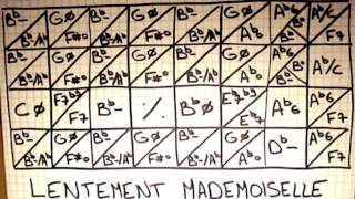 Play Along Manouche  LENTEMENT MADEMOISELLE  Gipsy Jazz [upl. by Inuat]