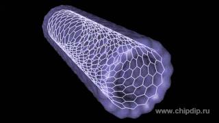 Carbon Nanotubes [upl. by Erusaert]