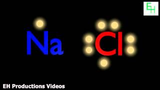 Ionic Bonding Animated  Lewis Dot Diagram and Octet Rule HD [upl. by Adnylem]