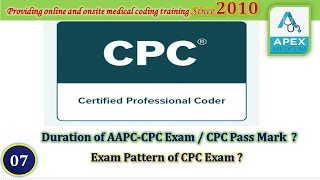 CPC Exam Pattern [upl. by Mcadams]