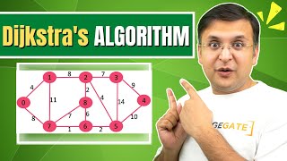 61 Complete Explanation of Dijkstras algorithm  Single Source Shortest Path  Greedy Method [upl. by Aisinoid694]