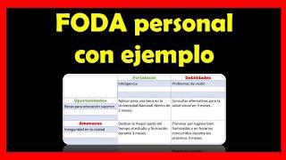 Como Hacer un FODA personal plantilla GRATIS [upl. by Isayg566]