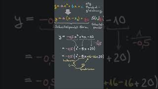 Scheitelpunktform aus Parabelgleichung ohne 1 vor x2 [upl. by Bettina]