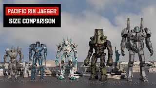 Pacific Rim Jaegers Size comparison 3D [upl. by Obie41]