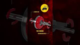 Understanding How Car Clutches Work An Engineering Deep Dive 🕹️automobile carmods diy [upl. by Titus181]