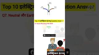 Whats the Difference Between Neutral and Earthing gufranelectric [upl. by Akirrehs]