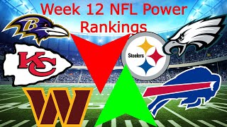 My NFL Week 12 Power Rankings [upl. by Alyos148]