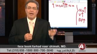 هایپرناترمی 1 دکتر فرهاد نصر چیمه Hypernatremia 1 Dr Farhad Nasr Chimeh [upl. by Ttnerb322]