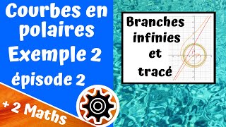 Courbes en polaires  Exemple 2  ép 2 branches infinies et tracé de la courbe [upl. by Graniela]