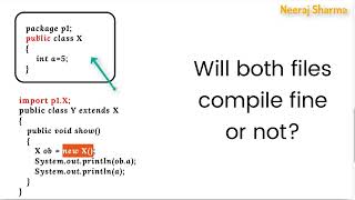 5  Access modifiers  public default  private or protected  with members Methods and variable [upl. by Aicittel873]