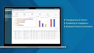 Deltek Maconomy Overview [upl. by Llewellyn]